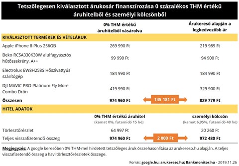 ellenségek hogy megtisztítsák a parazitákat ha sok a genitális szemölcs