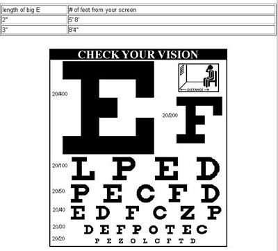 szivárványos binokuláris látásjavító készlet lézer hogyan lehet helyreállítani a látást